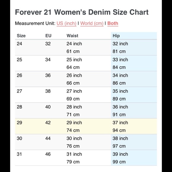 New with tags, high waisted light wash jean shorts. - Picture 5 of 10